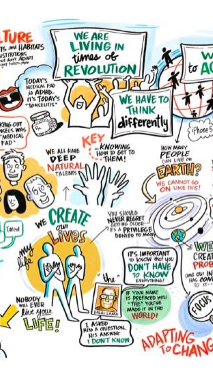 Device Content Image